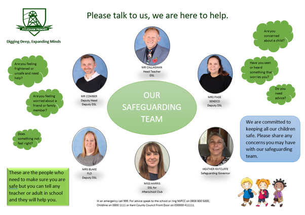 Safeguarding Poster 